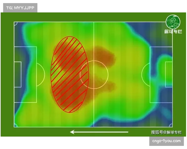 场边替补席球员通过平板实时查看个人防守动线热力图